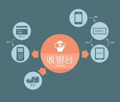 暢宇科技創(chuàng)新引領，打造互聯(lián)網新陣地